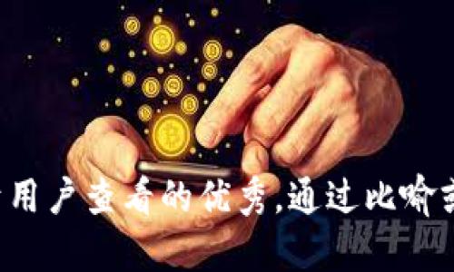 思考一个推广并且便于用户查看的优秀，通过比喻或类比增加趣味性，放进