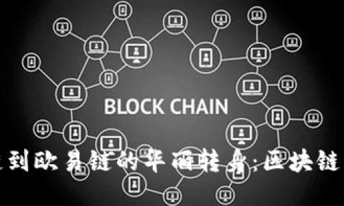 从币安链到欧易链的华丽转身：区块链的环游记