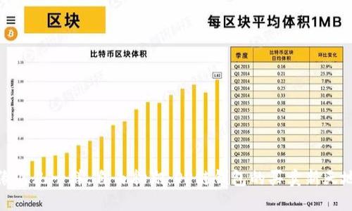 像鸟儿一样,自由翱翔:OP链钱包的买卖新天地