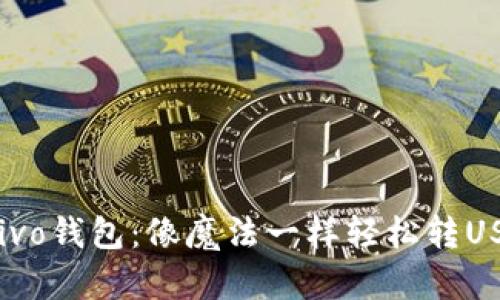 ### Chivo钱包:像魔法一样轻松转USDT的渠道