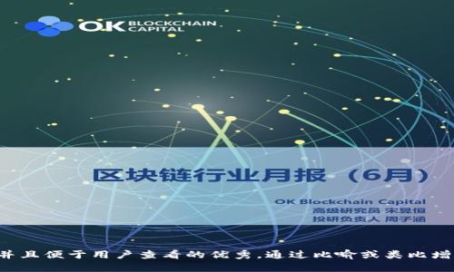 思考一个推广并且便于用户查看的优秀，通过比喻或类比增加趣味性，放进