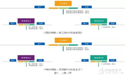 以太坊钱包查询历史:探索数字资产的时间隧道