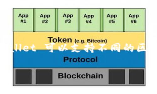 tpWallet 是一种数字资产钱包，支持多种区块链资产的存储和管理。不过，它的具体链名称并没有一个统一的定义，因为 tpWallet 可以支持不同的区块链。一般来说，用户需要选择在 tpWallet 内管理的特定区块链，比如以太坊（Ethereum）、比特币（Bitcoin）、波场（TRON）等。

如果您需要了解 tpWallet 支持的特定链或资产，建议查看其官方网站或用户手册，以便获取最新和详细的信息。