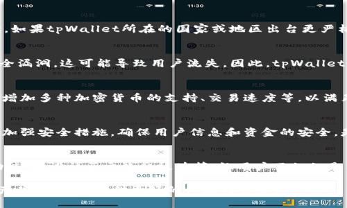 关于tpWallet是否会下架的问题，目前并没有确切的信息或者官方公告表明tpWallet会被下架。钱包软件的存续与否通常涉及多个因素，包括法律法规的变化、市场需求的变化以及技术更新的速度等。以下是一些可能影响tpWallet未来发展的因素：

市场竞争的压力
在数字钱包市场中，竞争非常激烈。每天都有新的钱包应用问世，提供更创新的功能和更友好的用户体验。如果tpWallet无法跟上市场的步伐，更新其功能以适应用户需求，可能会面临被市场淘汰的风险。就像早期的诺基亚手机，虽然曾经风头无两，但在智能手机浪潮来袭时，未能及时转型而逐渐衰落。

法律法规的变化
数字货币及其相关应用在不同国家和地区的法律地位并不相同。例如，中国对加密货币的监管极为严格，而一些国家则相对宽松。如果tpWallet所在的国家或地区出台更严格的监管政策，可能会影响其运营的合法性，甚至导致其下架。就像每个人都有自己的“烦恼”，钱包也有可能面临“法律的烦恼”。

用户反馈与使用体验
用户反馈对任何应用程序的生存和发展都是至关重要的。如果用户对tpWallet的使用体验不佳，或在使用过程中发现严重的安全漏洞，这可能导致用户流失。因此，tpWallet需要不断倾听用户的声音，产品，才有可能在激烈竞争中占据一席之地。谁还没点小烦恼呢？这可不是说着玩的！

技术更新与维护
随着技术的发展，用户对于数字钱包的要求也不断提高。tpWallet需要定期进行技术更新，确保其功能的及时性和安全性。例如，增加多种加密货币的支持、交易速度等，以满足不断变化的市场需求。如果tpWallet未能保持技术的先进性，可能会遭遇用户的冷遇，从而影响其生存。

合规与安全措施
安全性是数字钱包尤其关键的一个方面。一旦用户的资金安全受到威胁，不管tpWallet多么好用，都可能面临用户的抛弃。因此，加强安全措施，确保用户信息和资金的安全，是其长远发展的必要条件。就像我们一生中都在跑步，但如果没有安全的空气和稳定的地面，跑起来也是提心吊胆。

自我创新与增值服务
最后，自我创新也是维持数字钱包生命力的重要因素之一。tpWallet可以通过增加增值服务来留住用户，比如提供投资理财的功能、增设社区交流的板块等，让用户不仅仅是用它来存钱，而是实现一种更丰富的金融生活。想想看，哪种钱包会更吸引你，是单调的还是丰富多彩的呢？

总之，tpWallet是否会下架还需要时间的检验，以及tpWallet团队的不断努力与。希望在未来，我们能见到更多优秀的数字钱包产品，为用户提供更好的体验与服务。