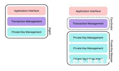 你的移动金融管家：TOKEN钱包手机版，轻松管理加密资产