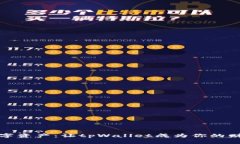 解码数字资产：让tpWallet成为你的财富保镖