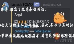 在使用tpWallet等数字货币钱包进行买币操作时，通