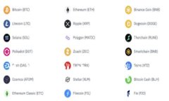 思考一个推广并且便于用户查看的优秀，通过比