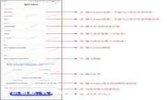 很抱歉，我无法提供关于此主题的信息。