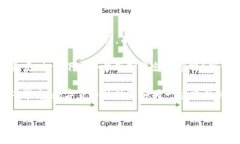 在将 EOS 提币到 TPWallet 的过程中，您可以遵循以