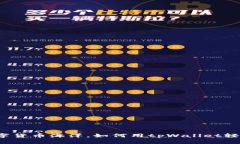 畅游数字货币海洋，如何用tpWallet轻松买币？