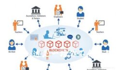 当苹果遇上tpWallet：这是一场你不会想错过的下载