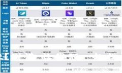 转错了tpWallet？别慌，让我们一起找回你的数字宝
