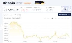 tpWallet：如何使用人民币充值，全面解析及使用指