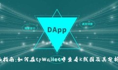  全面指南：如何在tpWallet中查看K线图及其分析技