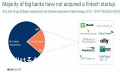 tpWallet不允许跨链的原因分析与解决方案